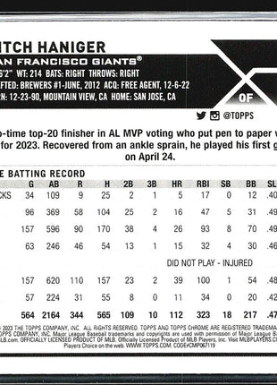 2023 Topps Chrome Update Series - #USC73 Mitch Haniger Refractor