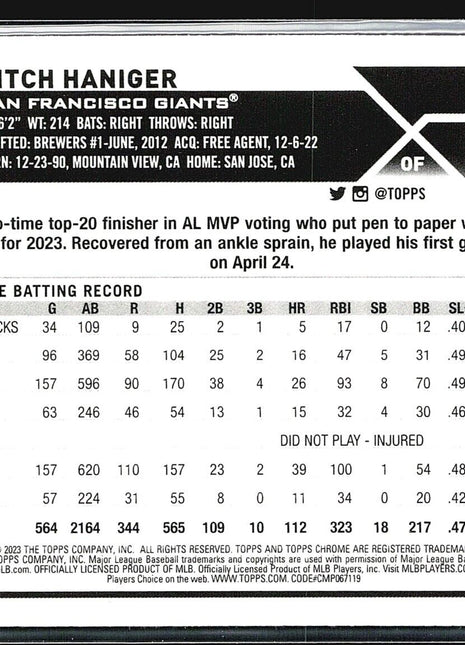 2023 Topps Chrome Update Series - #USC73 Mitch Haniger Refractor
