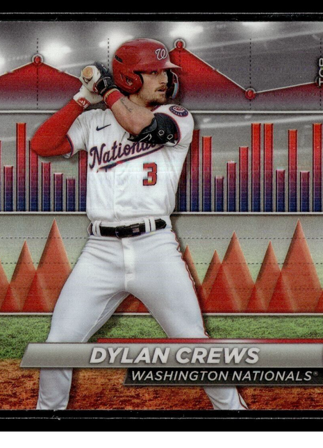 2024 BOWMAN CHROME SCOUTS TOP 100 DYLAN CREWS NATIONALS