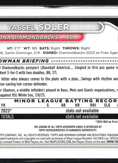 2024 Bowman Chrome Prospect Autographs #CPA-YSO Yassel Soler Speckle /299