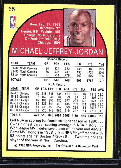 1990 NBA Hoops Michael Jordan #65