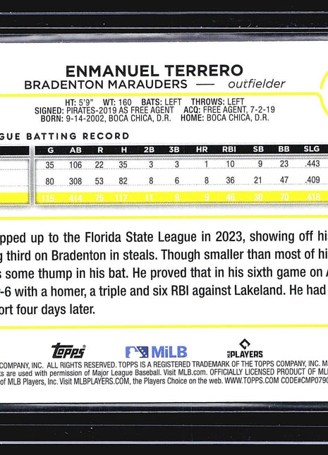 2024 Topps Pro Debut - #PD-12 Enmanuel Terrero (RC) Aqua Refractor /75