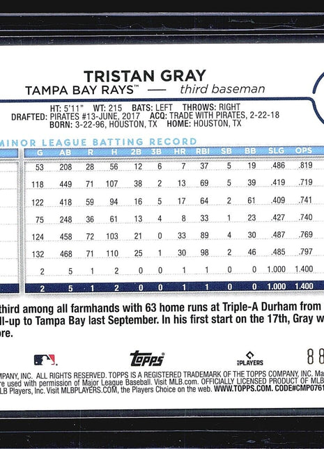 2024 Topps Blue Shimmer Foil - #8 Tristan Gray (RC) /999