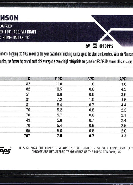 2023-24 Topps Chrome - #32 Larry Johnson Green Refractor Topps Logo