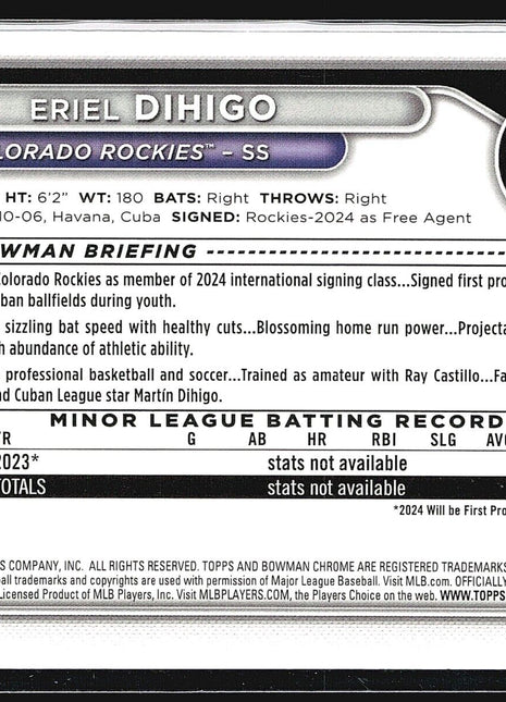 2024 Bowman Chrome 1st Speckle /299 Eriel Dihigo #BCP-200