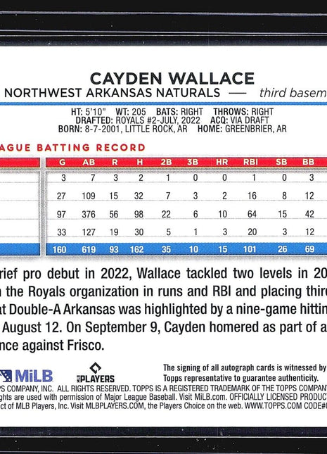 2024 Topps Pro Debut - #PD-24 Cayden Wallace (RC) Auto