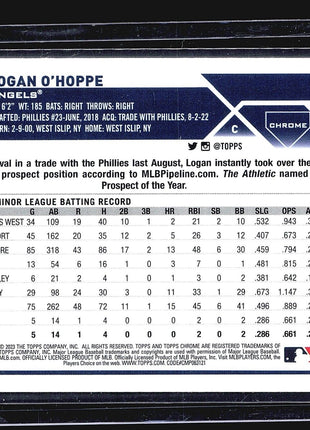 2023 Topps Chrome - #188 Logan O'Hoppe (RC) Pink Refractor