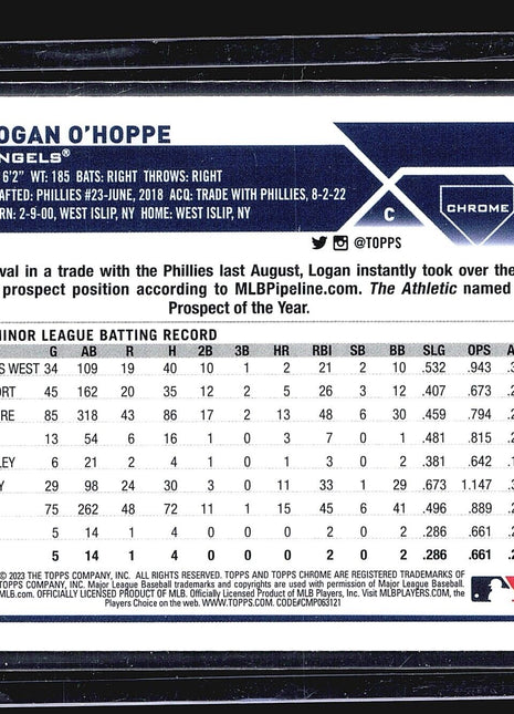 2023 Topps Chrome - #188 Logan O'Hoppe (RC) Pink Refractor
