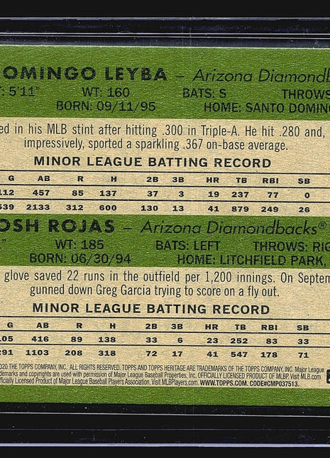 2020 Topps Heritage - Rookie Stars #111 Domingo Leyba Josh Rojas (RC)