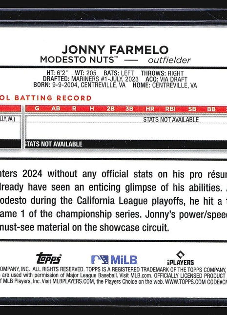 2024 Topps Pro Debut - #PD-67 Jonny Farmelo (RC) Xfractor