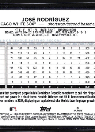 2024 Topps Series 1 - #86 Jose Rodriguez (RC) Gold Foil
