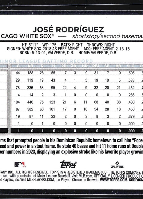 2024 Topps Series 1 - #86 Jose Rodriguez (RC) Gold Foil