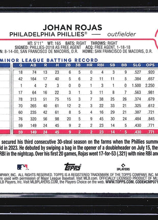 2024 Topps Series 1 - #209 Johan Rojas (RC) Gold Foil