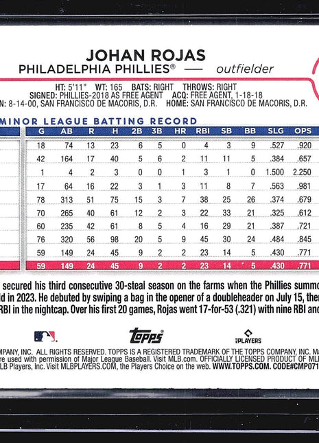 2024 Topps Series 1 - #209 Johan Rojas (RC) Gold Foil