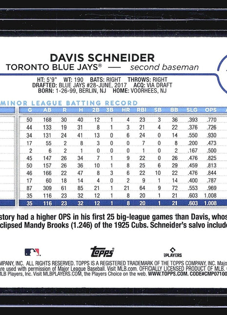 2024 Topps Series 1 - #189 Davis Schneider (RC) Gold Foil