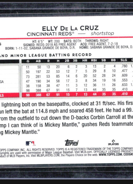 2024 Topps Series 1 - #141 Elly De La Cruz (RC) Complete Sets Photo Variation