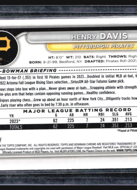 2024 Bowman CHrome Pink Mojo #61 Henry Davis (RC) /299