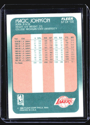 1988-89 Fleer - #67 Magic Johnson