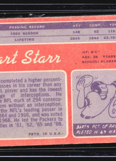 1970 Topps Bart Starr #30