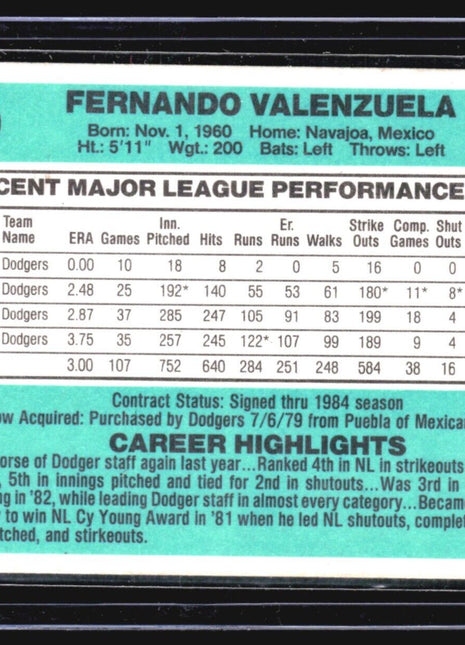 1984 Donruss Fernando Valenzuela #52