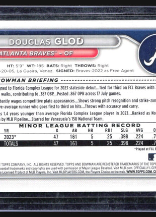 2024 Bowman - Prospects #BP-11 Douglas Glod (RC) 1st Purple /250