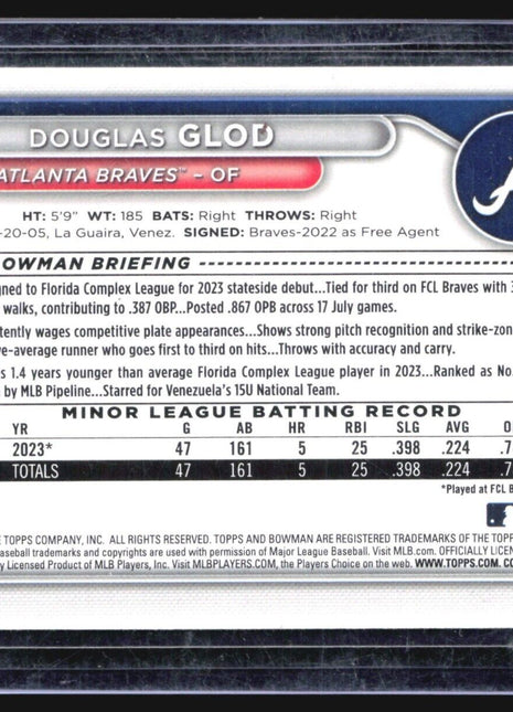 2024 Bowman - Prospects #BP-11 Douglas Glod (RC) 1st Purple /250