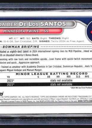 2024 Bowman 1st Chrome Mega Box Mojo Daiber De Los Santos #BCP-185
