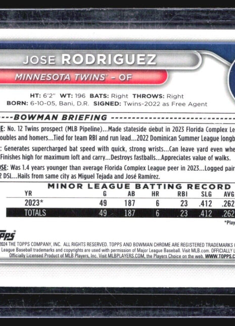 2024 Bowman 1st Chrome Jose Rodriguez #BCP-71