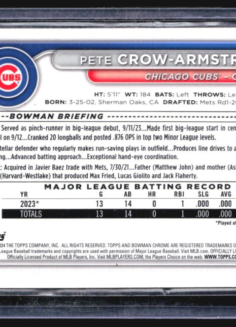 2024 Bowman Chrome Rc Pete Crow-Armstrong #45