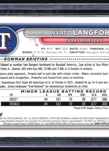 2024 Bowman Chrome Mega Box Mojo Rc Wyatt Langford #71