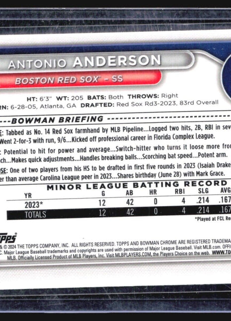 2024 Bowman 1st Chrome Mega Box Mojo Antonio Anderson #BCP-20