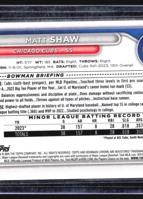 2024 Bowman Chrome Mega Box Mojo Matt Shaw #BCP-30