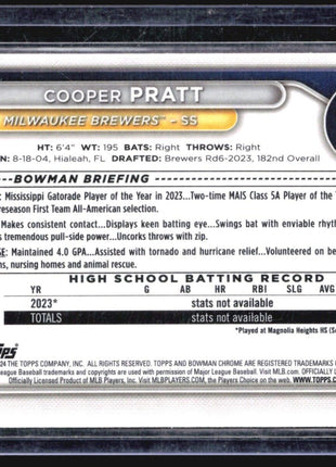 2024 Bowman Chrome 1st Cooper Pratt #BCP-137