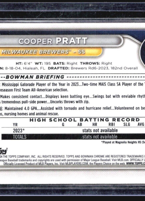 2024 Bowman Chrome 1st Cooper Pratt #BCP-137