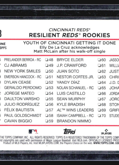 2024 Topps Resilient Reds Rookies Youth of Cincinnati Getting Down #133 Yellow