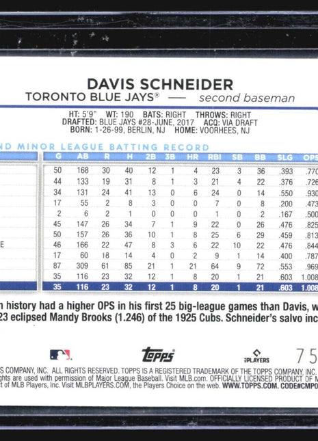 2024 Topps Series 1 - #189 Davis Schneider (RC) Purple /799