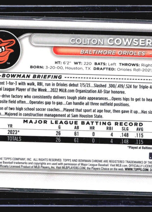 2024 Bowman Chrome Mega Box Mojo Rc Colton Cowser #31
