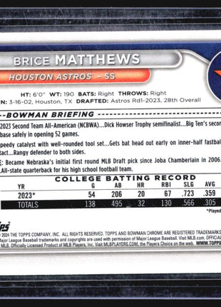 2024 Bowman Chrome 1st Mega Box Mojo Brice Matthews #BCP-69