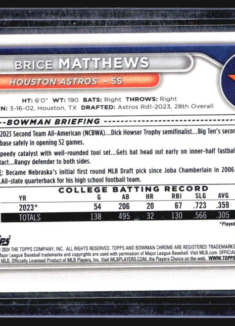 2024 Bowman Chrome 1st Mega Box Mojo Brice Matthews #BCP-69