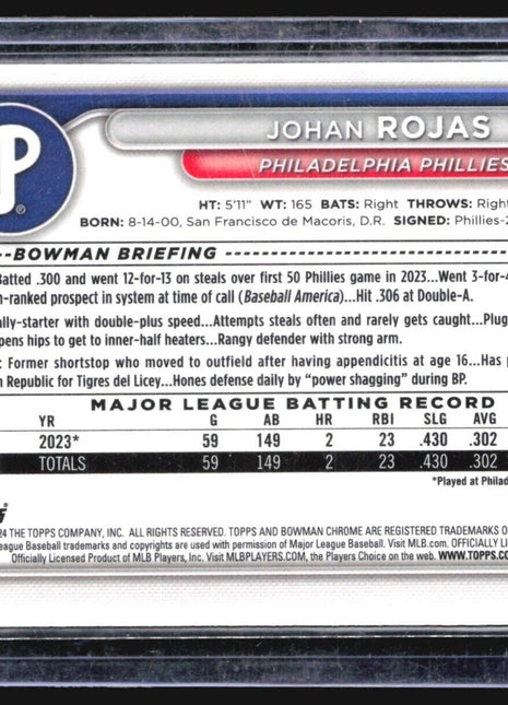 2024 Bowman Chrome Mega Box Mojo Rc Johan Rojas #86
