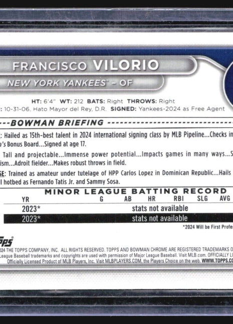 2024 Bowman Chrome Mega Box 1st Mojo Francisco Vilorio #BCP-169
