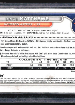 2024 Bowman Chrome 1st Mega Box Mojo Brice Matthews #BCP-69