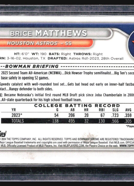 2024 Bowman Chrome 1st Mega Box Mojo Brice Matthews #BCP-69