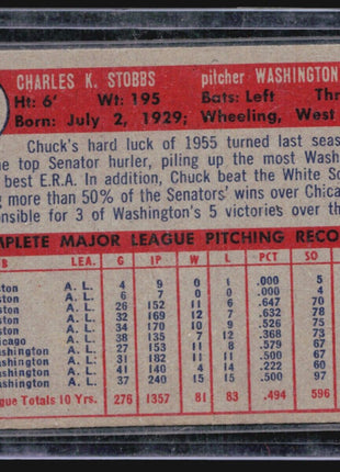 1957 Topps - No Dots in Upper Left Back Corner #101 Chuck Stobbs