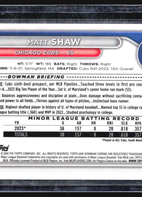 2024 Bowman Chrome Mega Box Mojo Matt Shaw #BCP-30
