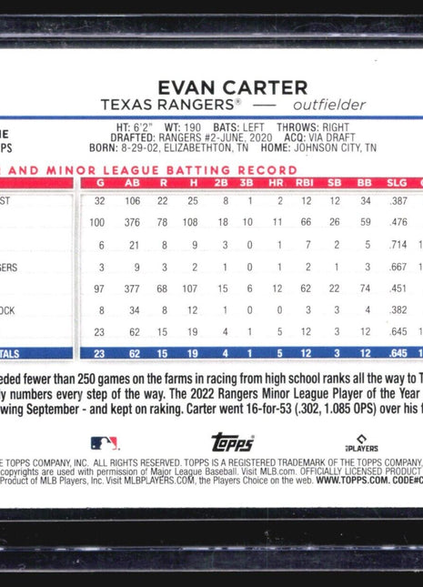 2024 Topps Series 1 Baseball Evan Carter #280 Royal Blue Rc