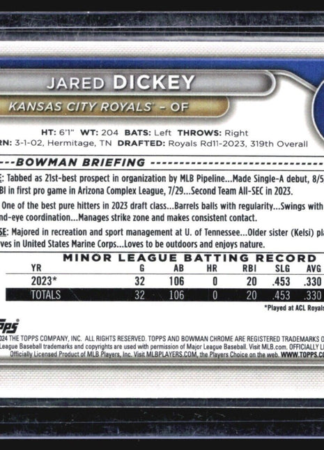 2024 Bowman Chrome 1st Jared Dickey #BCP-19