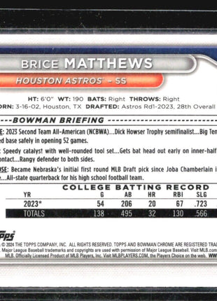 2024 Bowman Chrome 1st Mega Box Mojo Brice Matthews #BCP-69