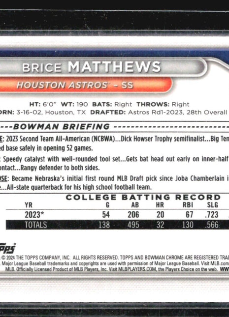 2024 Bowman Chrome 1st Mega Box Mojo Brice Matthews #BCP-69