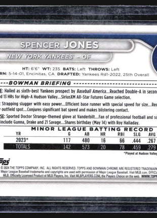 2024 Bowman Chrome Mega Box Mojo Spencer Jones #BCP-32